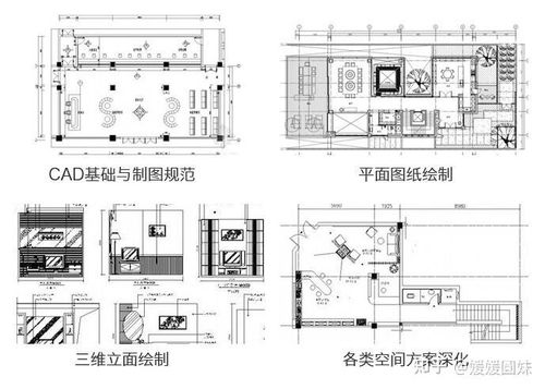 室內效果圖設計用什么軟件